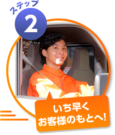 ステップ2 カギの110番へお問い合わせ