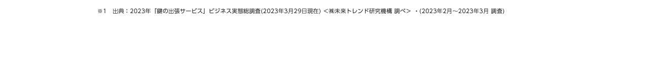 カギのトラブルならお任せください!